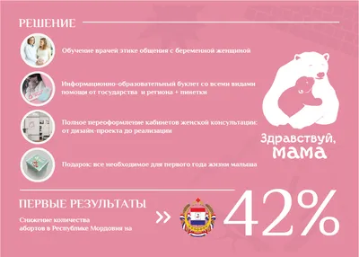 Презентация PowerPoint