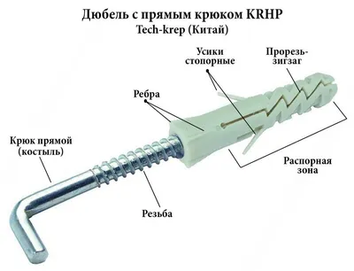 Фасадный дюбель: размеры и способы применения – статья компании krepco.ru