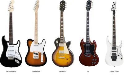 Как правильно выбрать гитару для начинающих