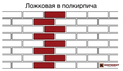 Облицовочный кирпич для фасада дома 🏡 – виды, размеры, цвета и особенности  кирпичей