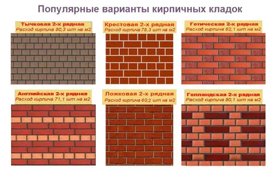 Обзор на коричневые цвета. Облицовочный кирпич баварская кладка и не только  часть 2. - YouTube