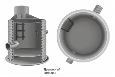 Глубина воды в колодце: как определить и какой должна быть