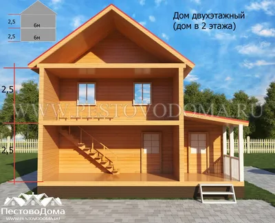 Выбираем крышу дома, ломаная, двухскатная, полуторная, двухэтажная, фото и  схема