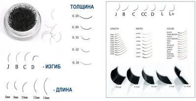 Как клеить накладные ресницы? Советы и рекомендации специалистов  интернет-магазина beautybro.ru