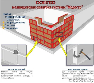 Организация и технология строительных работ - Организация и технология  строительных работ