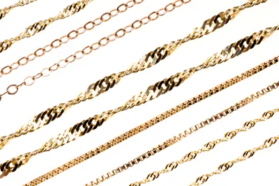 Цепочка: Цепи и браслеты ручного плетения из золота и серебра в  интернет-магазине Ярмарка Мастеров по цене 150 ₽ – 3UGJ1BY | Цепочка,  Кострома - доставка по России