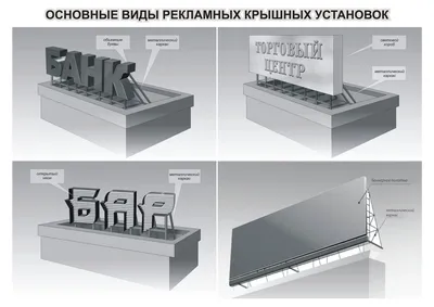 Виды рекламных конструкций в наружной рекламе — форматы рекламных  конструкций для уличной рекламы
