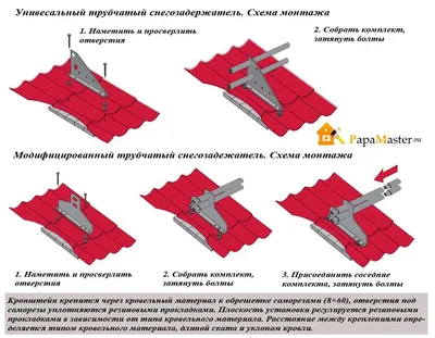 Купить Виды снегозадержателей в Ростове-на-Дону. Сезонные скидки, 100%  гарантия качества.