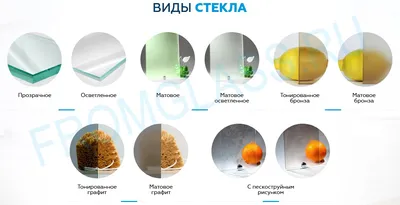 ТОО Sieger WDF - 📌Продолжение. Виды стеклопакета: ✔️Стандартный 1 камерный  стеклопакет. Его ширина 24 мм, состоит из 2 стекол. Такие стеклопакеты  обычно используют в неотапливаемых помещениях, а также в том случае, если