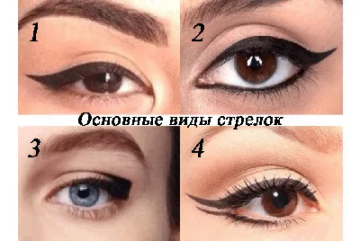 Виды стрелок для глаз, их описания и характеристики | lab-makeup | Дзен