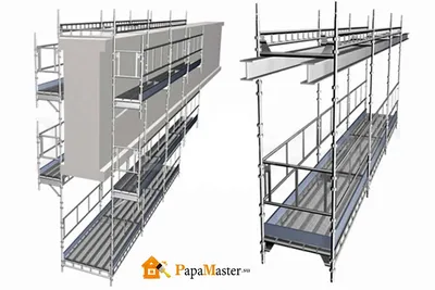 Строительные леса для дачи | РИЗ