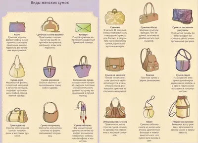 Виды женских сумок Екатеринбург