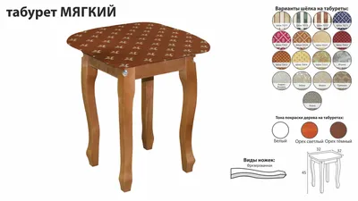 Табуреты, стремянки и складные стулья от ИКЕА: детали в мелочах - Мебель  своими руками