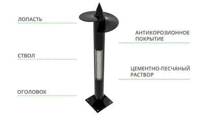 Винтовая свая 89 мм, 2500 мм, купить СВС-89-2500 в Москве - Сваи-Сервис