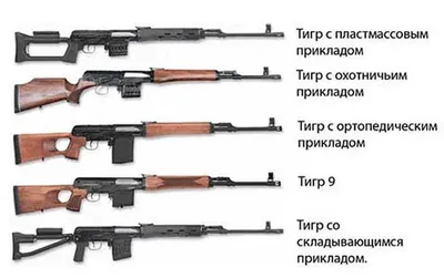 Карабин \"Тигр\": Наследие Советской Империи - ЯПлакалъ