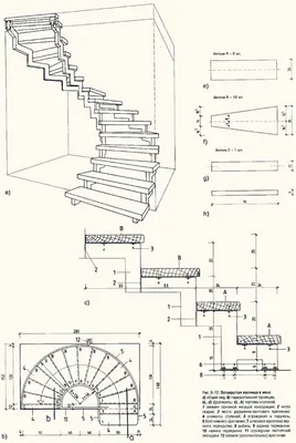 Деревянная винтовая лестница «ЛЕС-1.2ВУ», купить в Москве, цена на заказ в  интернет-магазине