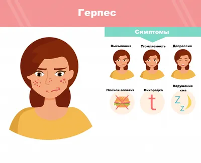 Герпес: симптомы и лечение, рекомендации врача | Семейный доктор