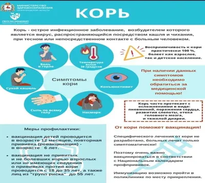 PPT - Воздушно-капельные инфекции у взрослых PowerPoint Presentation -  ID:3083095