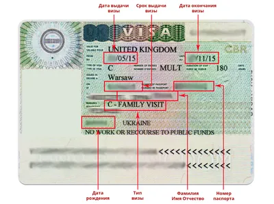Образцы справок и документов для визы в Великобританию