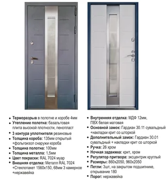 Стеклянная входная дверь, цена в Краснодаре от компании КУБАНЬСТРОЙ