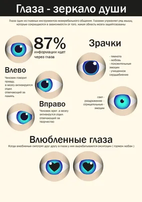 Композиция Влюблённые глаза, Москва