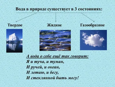 Дидактическая игра «Круговорот воды в природе» (1 фото). Воспитателям  детских садов, школьным учителям и педагогам - Маам.ру