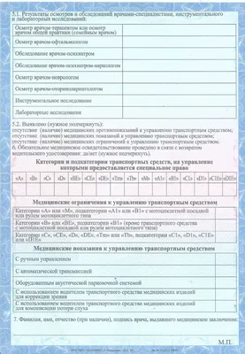Медсправка для ГИБДД/ГАИ 003-В/у | Медицинский центр АРНИКА