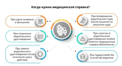 Медсправка для управления самоходной техникой, трактором по форме 071/у нового  образца