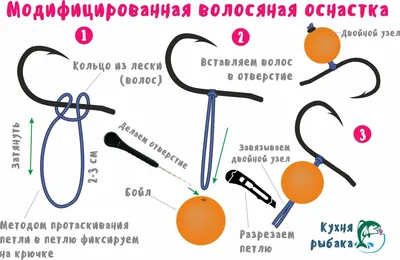 Волосяная оснастка KDF 67-32 20 см кр №4 — в интернет-магазине Kaida Fish