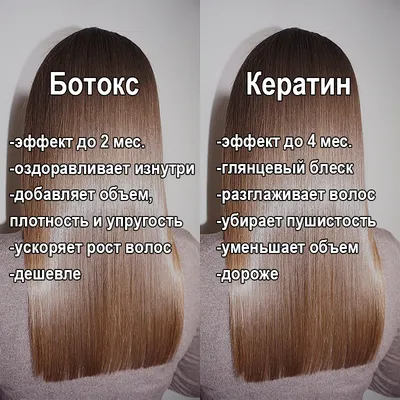 Ботокс для волос - все о процедуре 💗 professionals.beauty