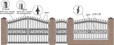 Откатные ворота с кирпичными столбами №25 на заказ