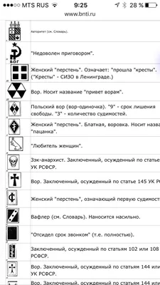 Татуировки у наркоманов и их смысловое значение