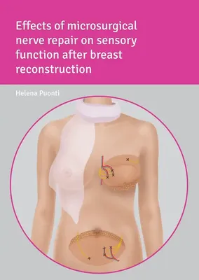 Рак вылечили, а грудь испортили: фото после реконструкции груди.  Реконструктивная маммопластика, фото