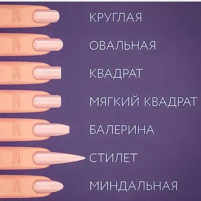 Как правильно сделать разные формы ногтей - letu.ru