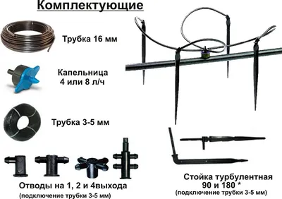 9 аргументов в пользу использования капельного полива | AgroMarket интернет  магазин семян