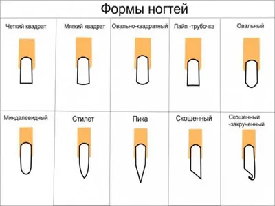 Все виды маникюра и педикюра.+Shellac. | ВКонтакте