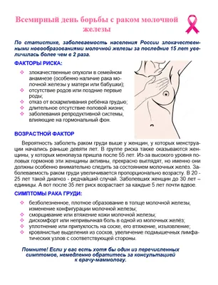 Профилактика рака молочной железы. | ВКонтакте