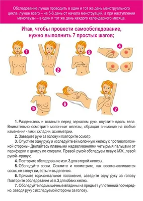 профилактика онкологических заболеваний - рак молочной железы выявленный на  ранних стадиях развития, излечим!