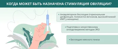 Можно ли забеременеть сразу после месячных | ИРИС