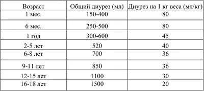 Успейте записаться на приём к ЛОРу из Вологды 15 января 📅 Прием ведет  Песьяков Александр Павлович — отоларинголог.. | ВКонтакте