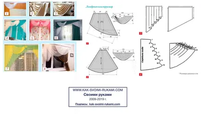 Выкройки штор ламбрекенов на кухню | Смотреть 44 идеи на фото бесплатно