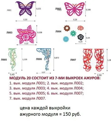 Ажурные ламбрекены. Выкройки, лекала, шаблоны. | Рукоделки ТУТ | Дзен