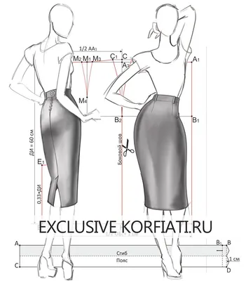 Пошаговое построение выкройки юбки от А. Корфиати
