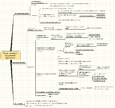 Темный лес, волшебный, густой, …» — создано в Шедевруме