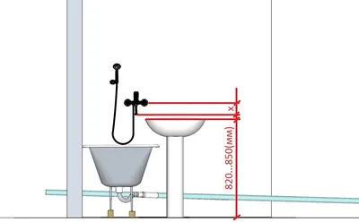 Как выбрать смеситель для ванной, особенности и обзор на сайте интернет  магазина Акванет