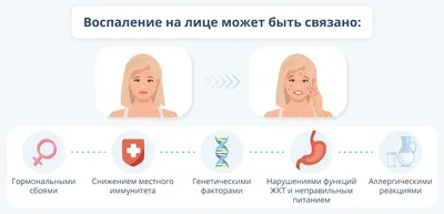 Обследование ЖКТ - диагностика кишечных заболеваний в Ростове-на-Дону