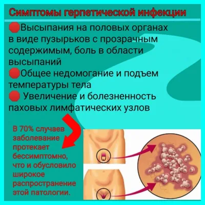 Неделя профилактики инфекций передающихся половым путем | ГУЗ «Городская  клиническая больница №2»