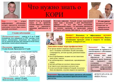 Корь: симптомы, как проявляется, лечение, как узнать, есть ли иммунитет