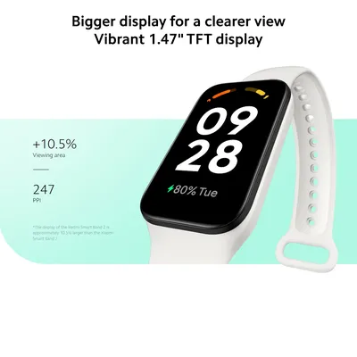 Xiaomi Redmi Smart Band 2 Silicone Strap (White)