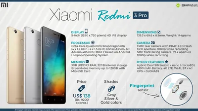 Смартфон Xiaomi Redmi Note 3 PRO 32Gb